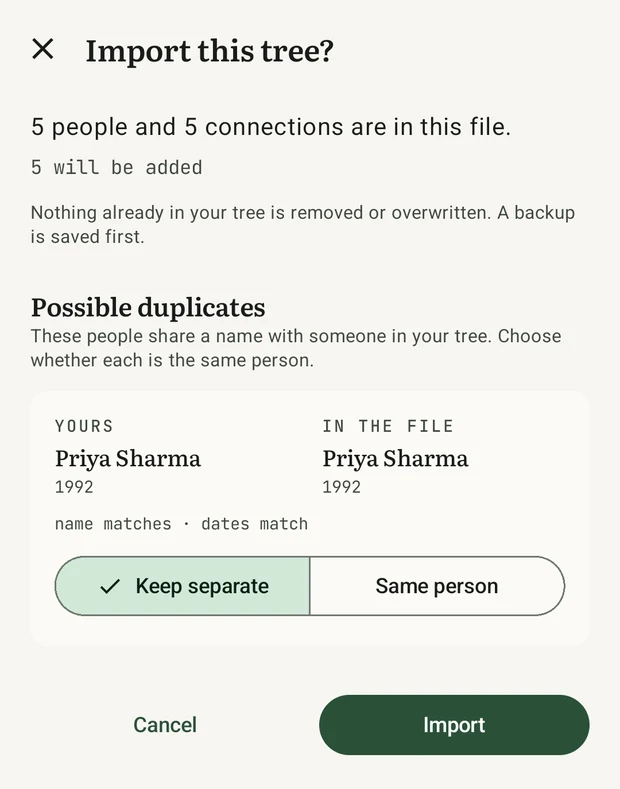 The import review screen, listing Priya Sharma as a possible duplicate with the evidence 'name matches, dates match' and a choice between keeping her separate or treating her as the same person.