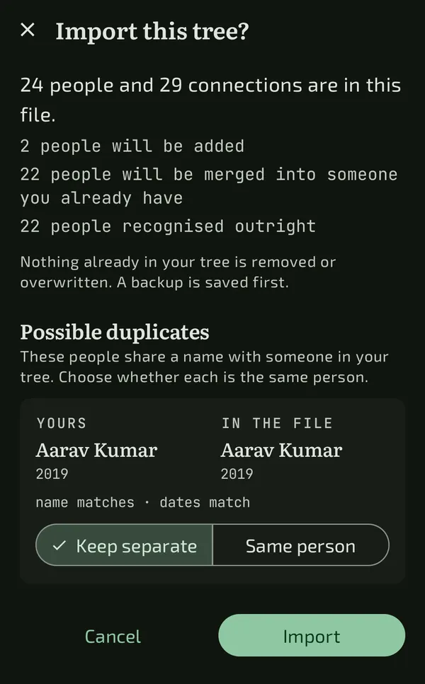 The Android import review: 24 people in the file, 2 to be added, 22 merged into people already in the tree, and a possible duplicate, Aarav Kumar, with the choice to keep separate or mark as the same person.