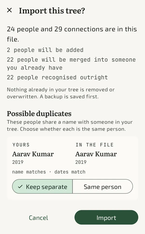 The Android import review: 24 people in the file, 2 to be added, 22 merged into people already in the tree, and a possible duplicate, Aarav Kumar, with the choice to keep separate or mark as the same person.